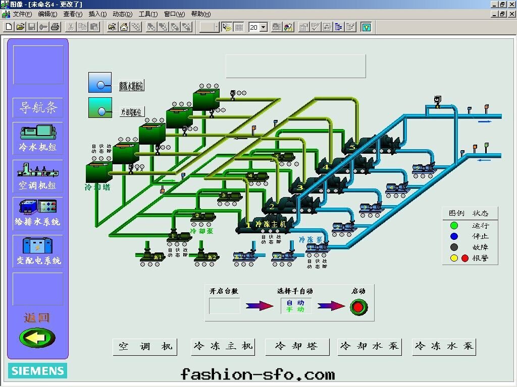 樓宇自(zì)控系(xì)統