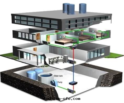 樓宇自(zì)控系(xì)統
