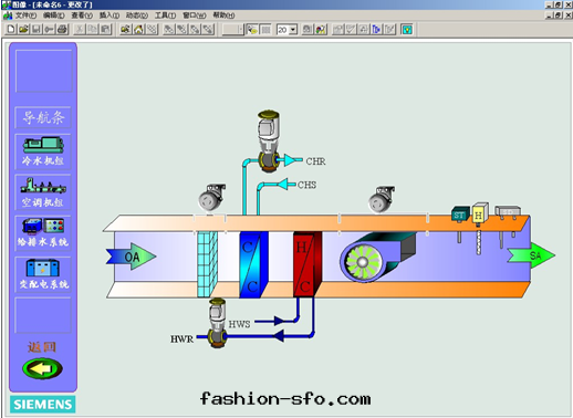 樓宇自(zì)控系(xì)統 樓宇自(zì)控系(xì)統